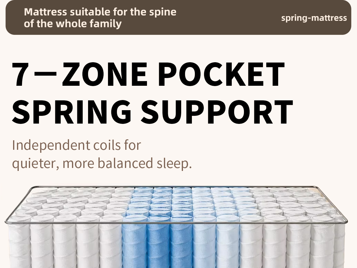 Spring Mattress-M1