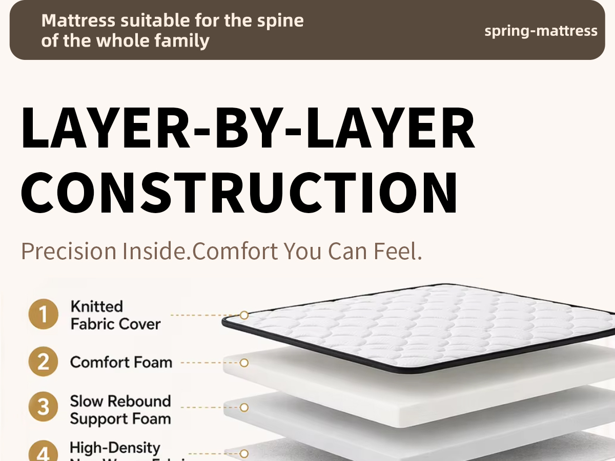 Spring Mattress-M1